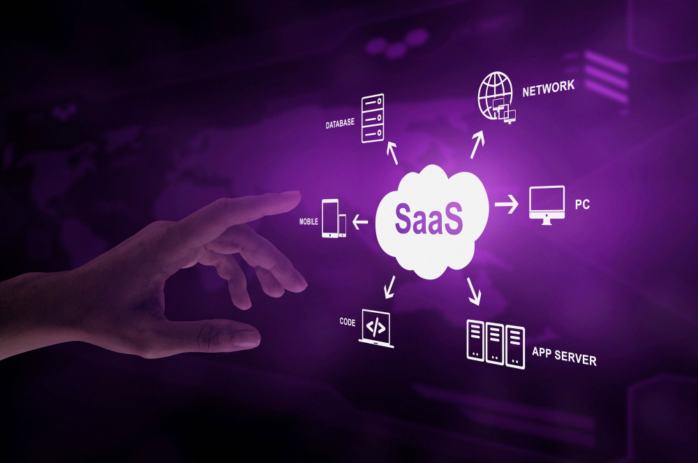 SaaS Product Development